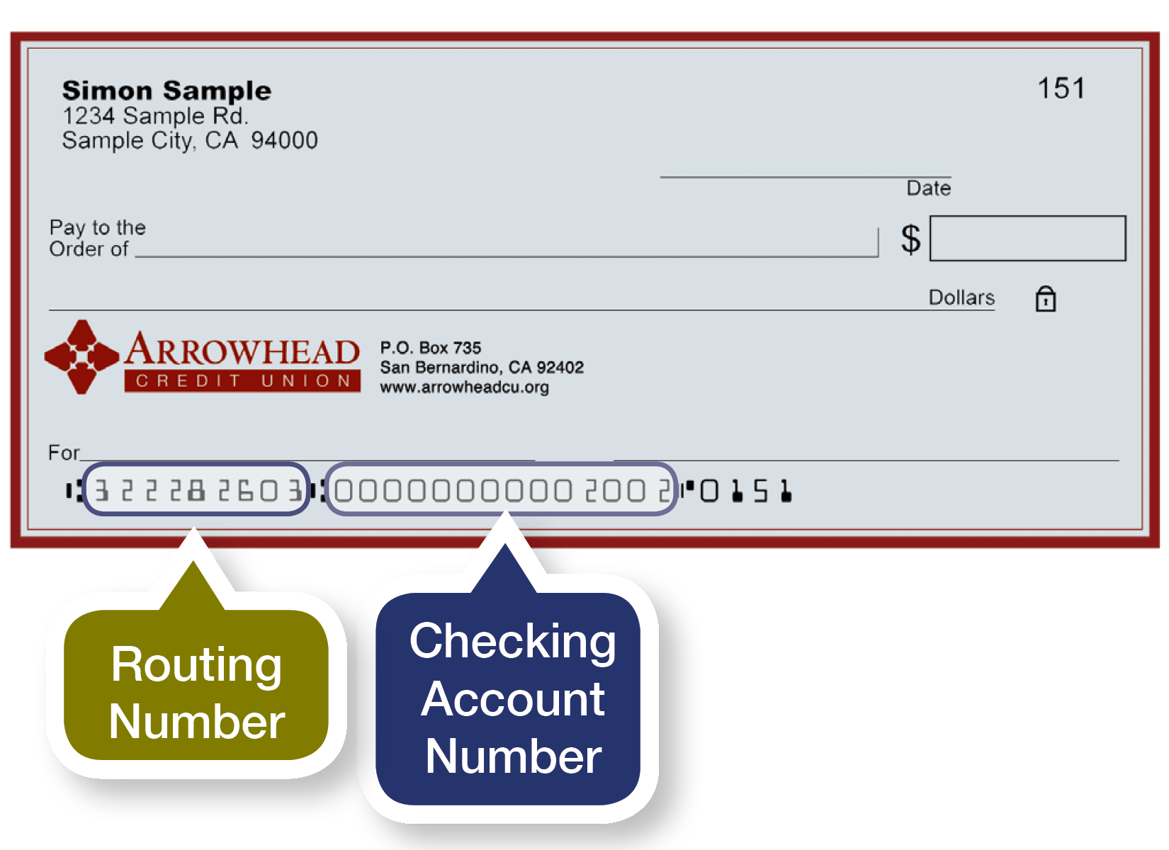 Lake trust routing number